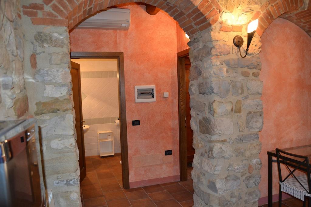 Farm stay Cignanbianco *