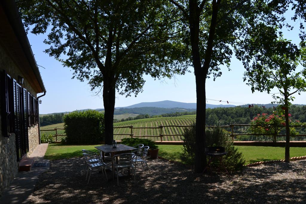 Cignanbianco Farm stay